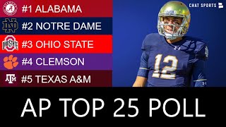 AP Poll: Top 25 College Football Rankings – New #1 Team & 2020 Heisman Trophy Race Ft. Justin Fields