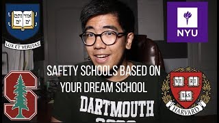 Safety Schools You Should Apply To Based On Your Dream School